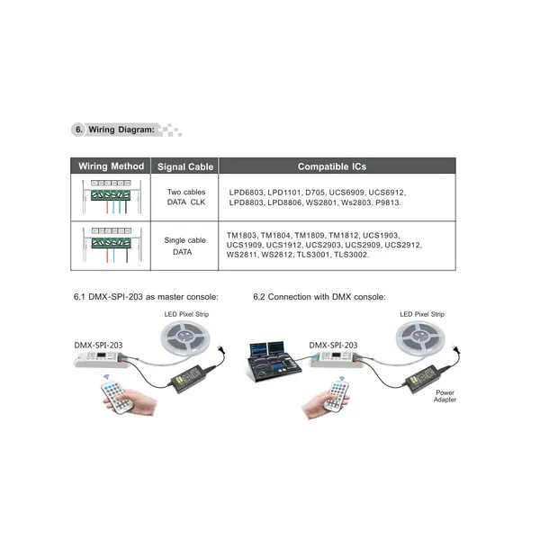 DMX to SPI Converter OLED Display 5/12/24V DC DMX-SPI-203  LTECH DMX Controller